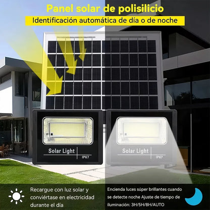 Reflector solar 500W: Alta eficiencia + Ahorro en el recibo de la Luz